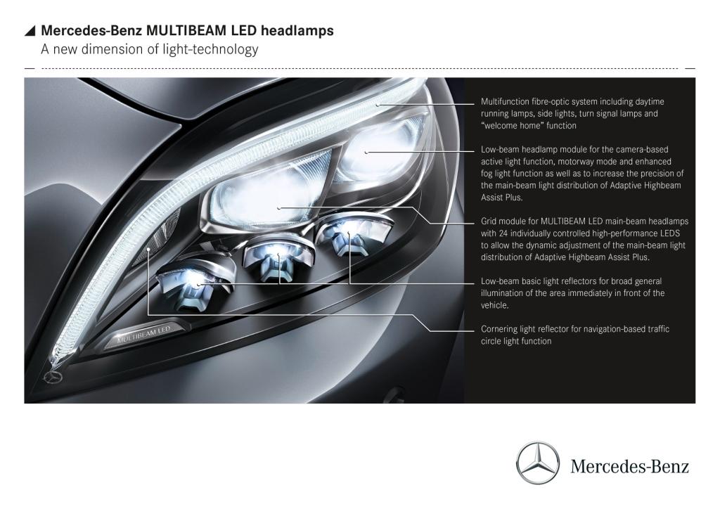 Chip cigaret aluminium New Multibeam LED headlamps starting in CLS facelift - MercedesBlog