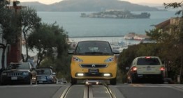 Smart fortwo: The smallest car in America feels so big!