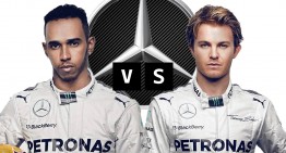 Hamilton vs Rosberg, round two in F1 2015