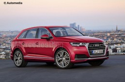 This is what the new Audi Q5 – GLC rival – might look like