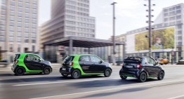 Electric smart fortwo and fourfour priced from 21,940 euros
