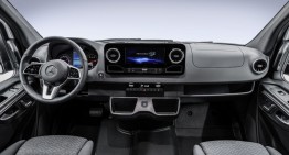 New Mercedes-Benz Sprinter interior revealed: Big van, big screen