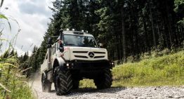 The Importance of Reliable Construction Equipment