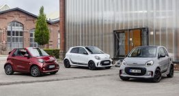 Official: Update for smart EQ ForTwo and EQ ForFour electric city cars