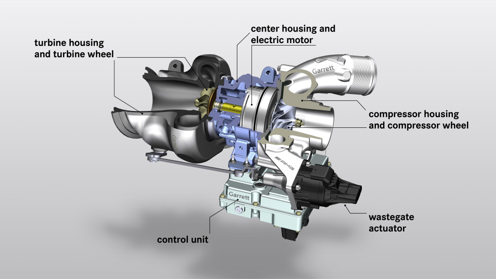Mercedes-AMG E-turbo engine 2020