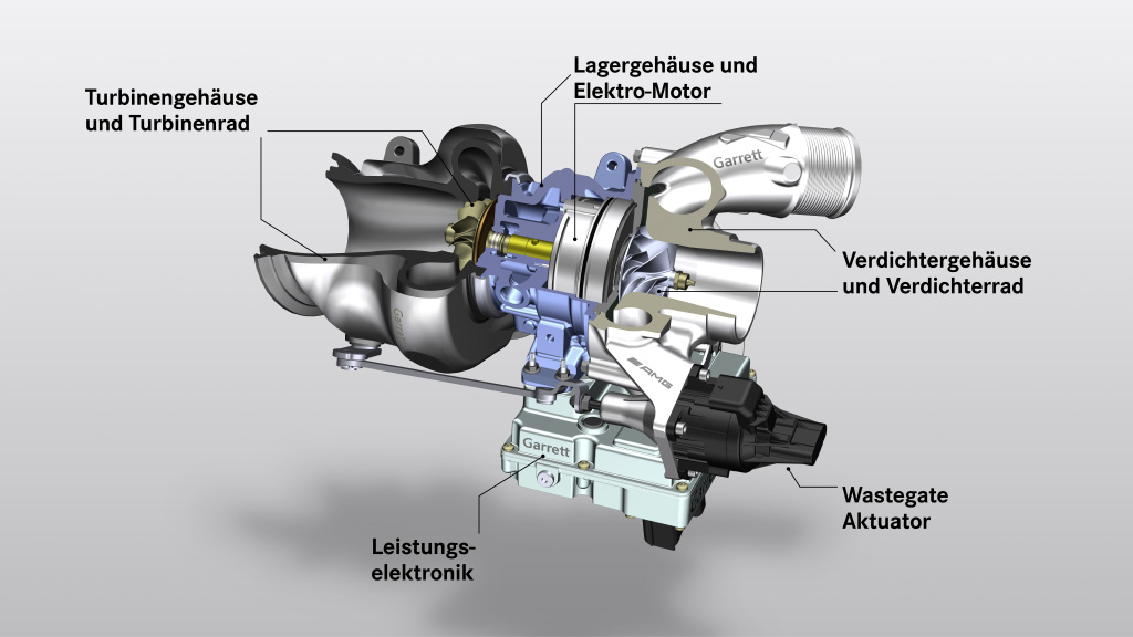 electric turbo Mercedes-AMG 2021