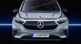 The Mercedes EQS SUV will debut in the mid 2022
