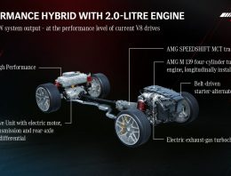 How does the electric turbo eATL works in the next Mercedes-AMG C 63?