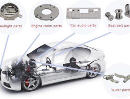 How Die Casting Process Helps Automotive Industry