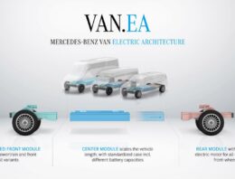 Technical details about the Mercedes VAN.EA platform
