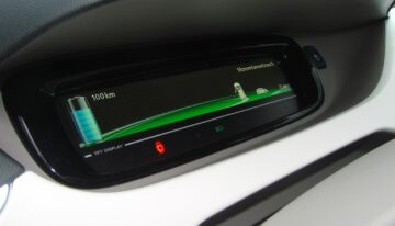 The role of automotive solutions in a green future