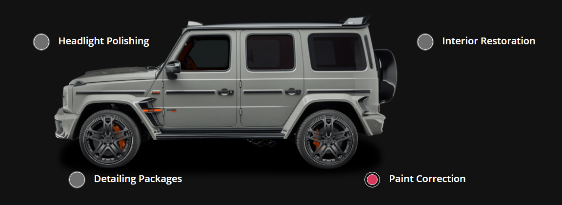 Transform Your Car with Colored PPF: Adding Personality and Protection ...