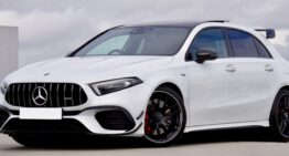 5 Heavy Feature Options in Mercedes New and Used Cars    