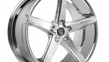 Best Aftermarket Wheel Brands