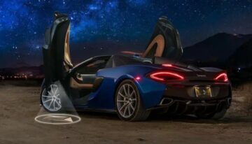 Car Door Lights: A Complete Guide to Style, Safety, and Functionality