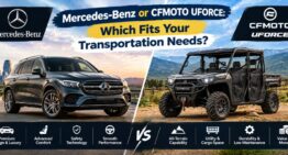 Mercedes-Benz or CFMOTO UFORCE: Which Fits Your Transportation Needs?